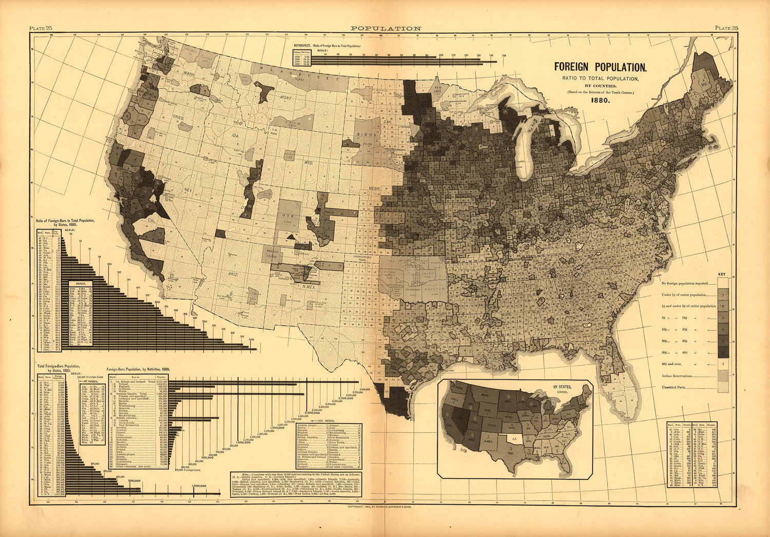 Plate 25: Population (Foreign Population) from Scribner&