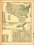 Plate 106: Agriculture (Orchard Products, Rice) from Scribner&