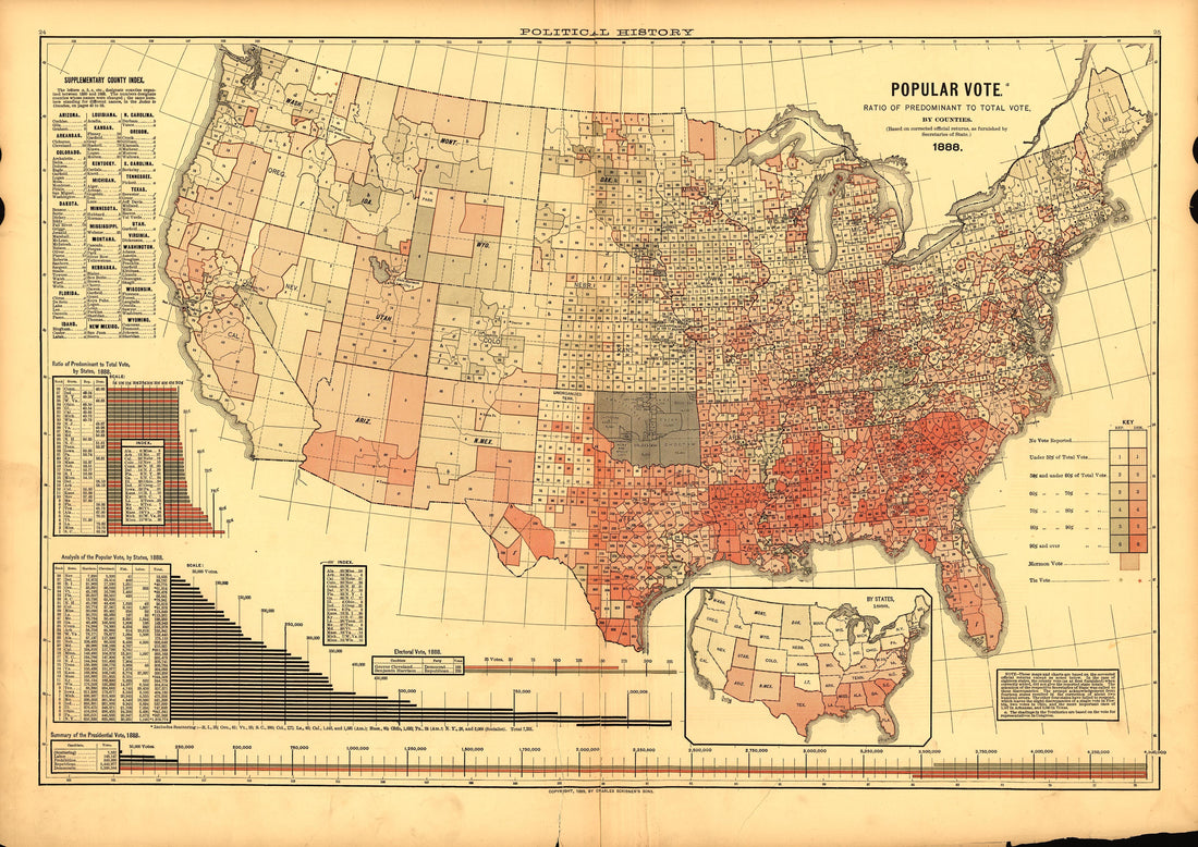 Popular Vote: 1888 from Scribner&