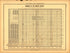 Plate 89: Finance and Commerce (Banking of the United States) from Scribner&