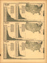 Plate 137: Manufactures (Total Power - Steam and Water, Steam Power, Water Power from Scribner&