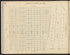 Image 16 of the Land Map of the County of New York from the Land Map of the County of New York 1917 by Relic Map Company