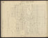 Image 22 of the Land Map of the County of New York from the Land Map of the County of New York 1917 by Relic Map Company