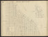 Image 20 of the Land Map of the County of New York from the Land Map of the County of New York 1917 by Relic Map Company