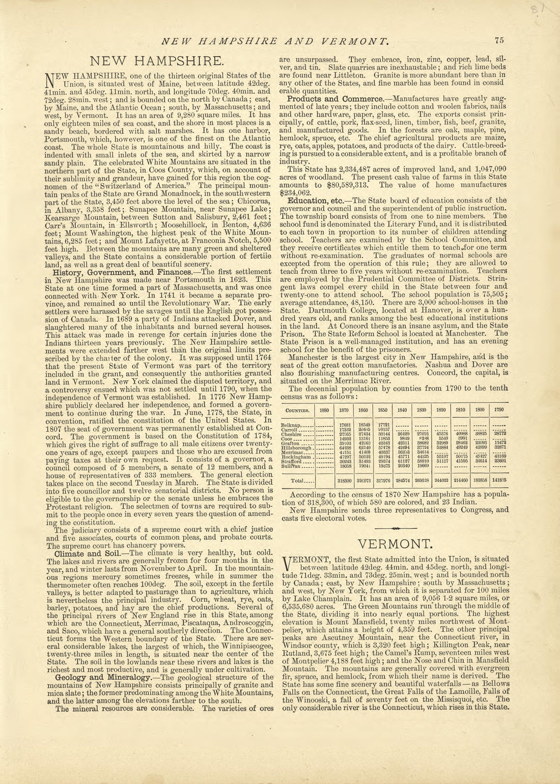 New Hampshire, Vermont from Historical Hand-atlas, Illustrated, Containing Large Scale Copper Plate Maps of Each State and Territory of the United States, and the Provinces of Canada, Together With a Complete Reference Map of the World, … 1881 by Relic Map Company