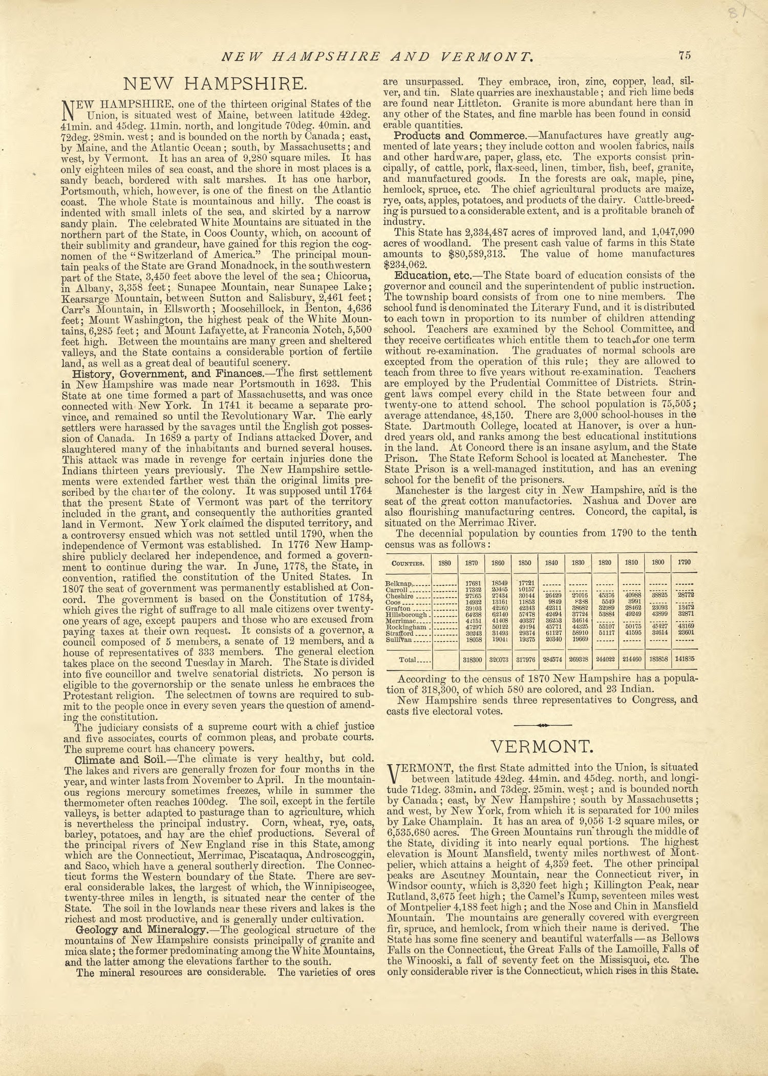 New Hampshire, Vermont from Historical Hand-atlas, Illustrated, Containing Large Scale Copper Plate Maps of Each State and Territory of the United States, and the Provinces of Canada, Together With a Complete Reference Map of the World, … 1881 by Relic Map Company