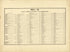 No. 3 Old Testament Palestine from Historical Hand-atlas, Illustrated, Containing Large Scale Copper Plate Maps of Each State and Territory of the United States, and the Provinces of Canada, Together With a Complete Reference Map of the World, … 1881 by Relic Map Company