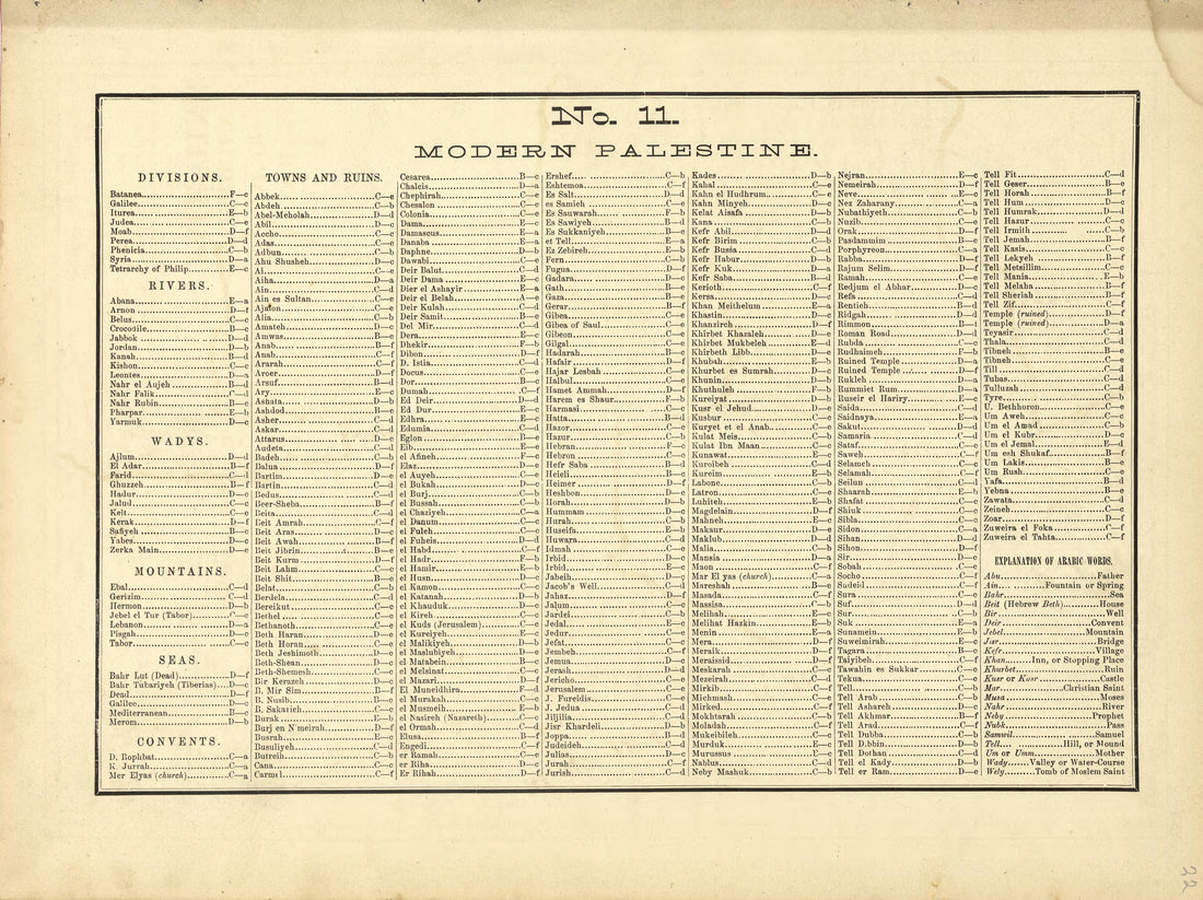 No. 11 Modern Palestine from Historical Hand-atlas, Illustrated, Containing Large Scale Copper Plate Maps of Each State and Territory of the United States, and the Provinces of Canada, Together With a Complete Reference Map of the World, … 1881 by Relic Map Company