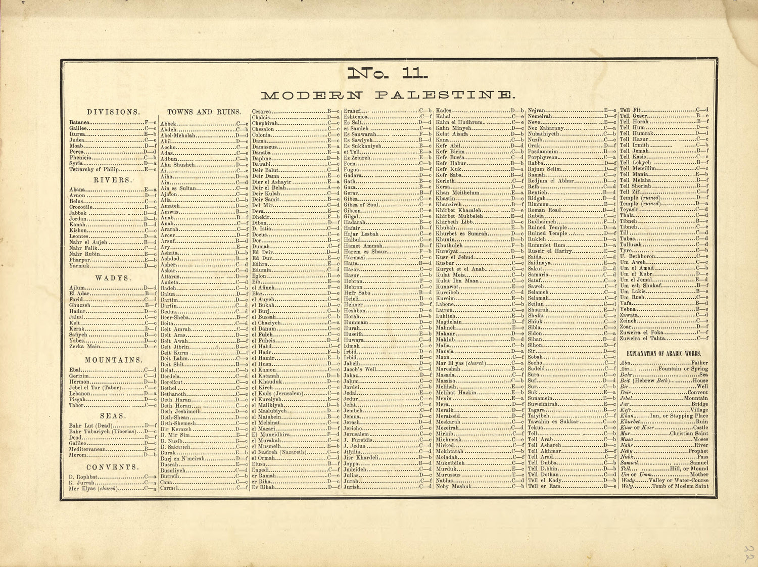 No. 11 Modern Palestine from Historical Hand-atlas, Illustrated, Containing Large Scale Copper Plate Maps of Each State and Territory of the United States, and the Provinces of Canada, Together With a Complete Reference Map of the World, … 1881 by Relic Map Company