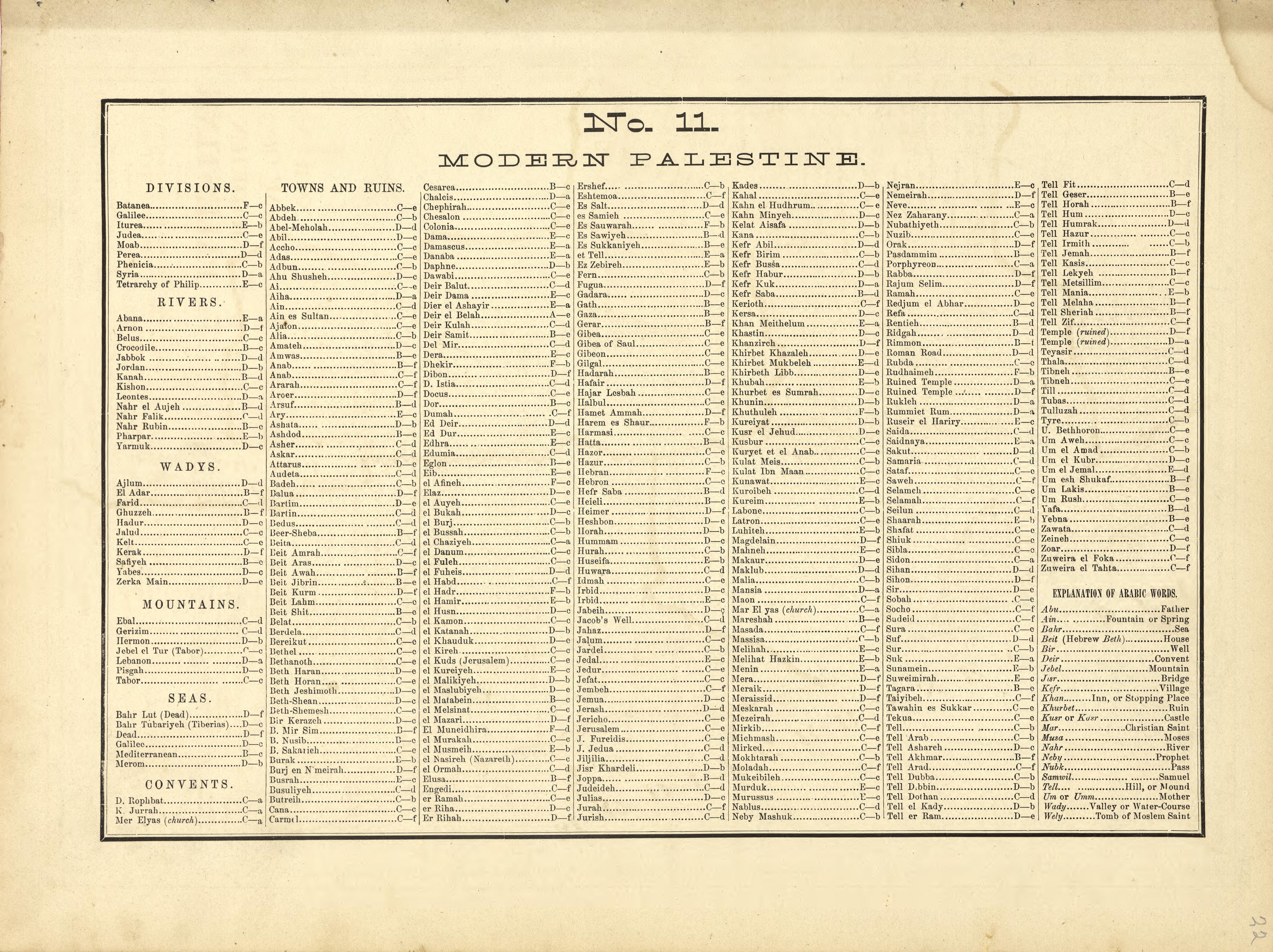 No. 11 Modern Palestine from Historical Hand-atlas, Illustrated, Containing Large Scale Copper Plate Maps of Each State and Territory of the United States, and the Provinces of Canada, Together With a Complete Reference Map of the World, … 1881 by Relic Map Company