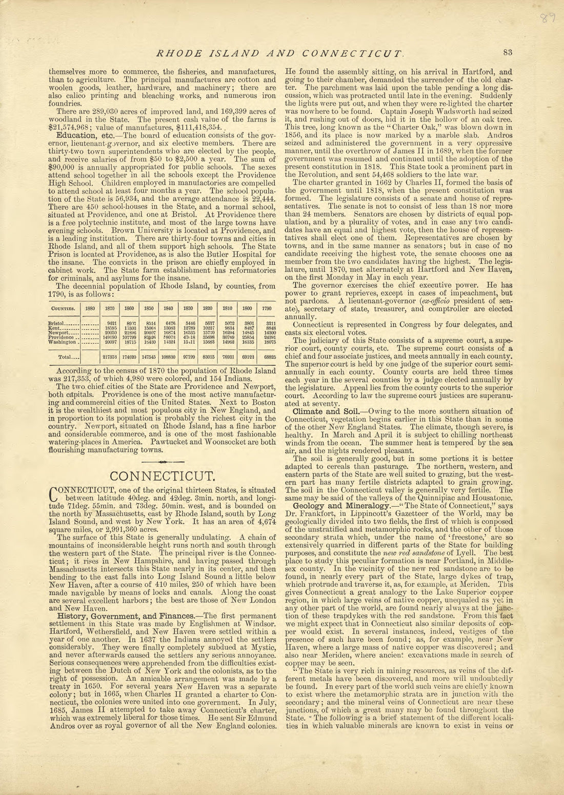 Rhode Island, Connecticut from Historical Hand-atlas, Illustrated, Containing Large Scale Copper Plate Maps of Each State and Territory of the United States, and the Provinces of Canada, Together With a Complete Reference Map of the World, … 1881 by Relic Map Company