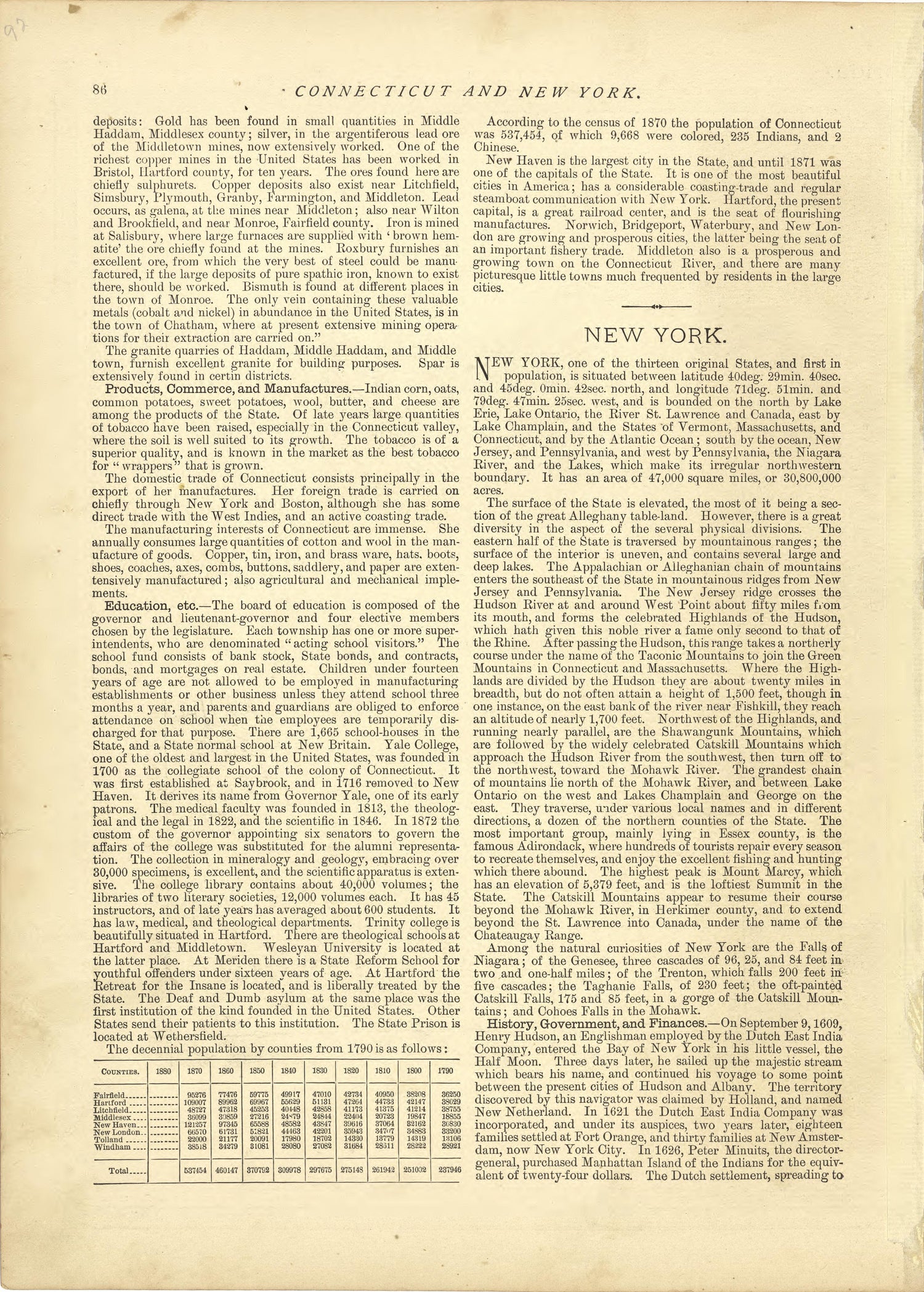 Connecticut - Continued, New York from Historical Hand-atlas, Illustrated, Containing Large Scale Copper Plate Maps of Each State and Territory of the United States, and the Provinces of Canada, Together With a Complete Reference Map of the World, …... by Relic Map Company