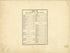 No. 6 Countries of the Exile from Historical Hand-atlas, Illustrated, Containing Large Scale Copper Plate Maps of Each State and Territory of the United States, and the Provinces of Canada, Together With a Complete Reference Map of the World, … 1881 by Relic Map Company