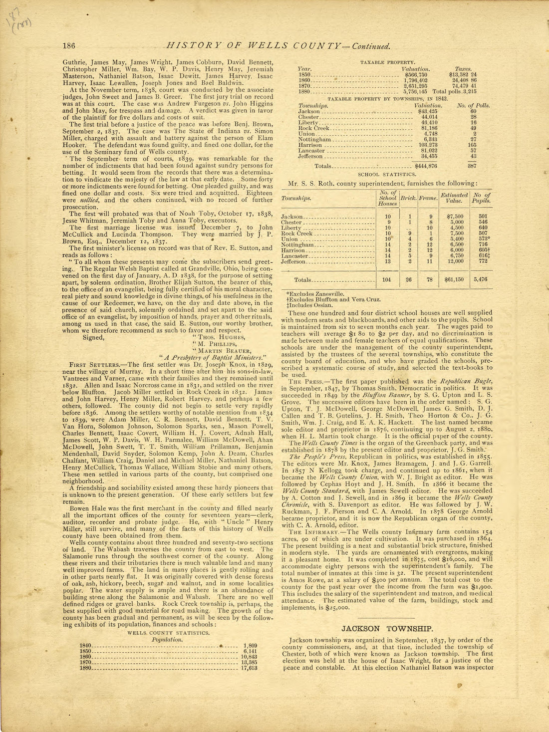 History of Wells County - Continued from Historical Hand-atlas, Illustrated, Containing Large Scale Copper Plate Maps of Each State and Territory of the United States, and the Provinces of Canada, Together With a Complete Reference Map of the World, �... by Relic Map Company