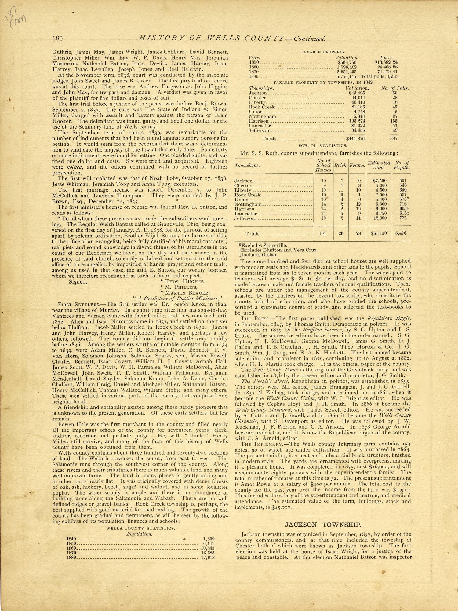 History of Wells County - Continued from Historical Hand-atlas, Illustrated, Containing Large Scale Copper Plate Maps of Each State and Territory of the United States, and the Provinces of Canada, Together With a Complete Reference Map of the World, �... by Relic Map Company