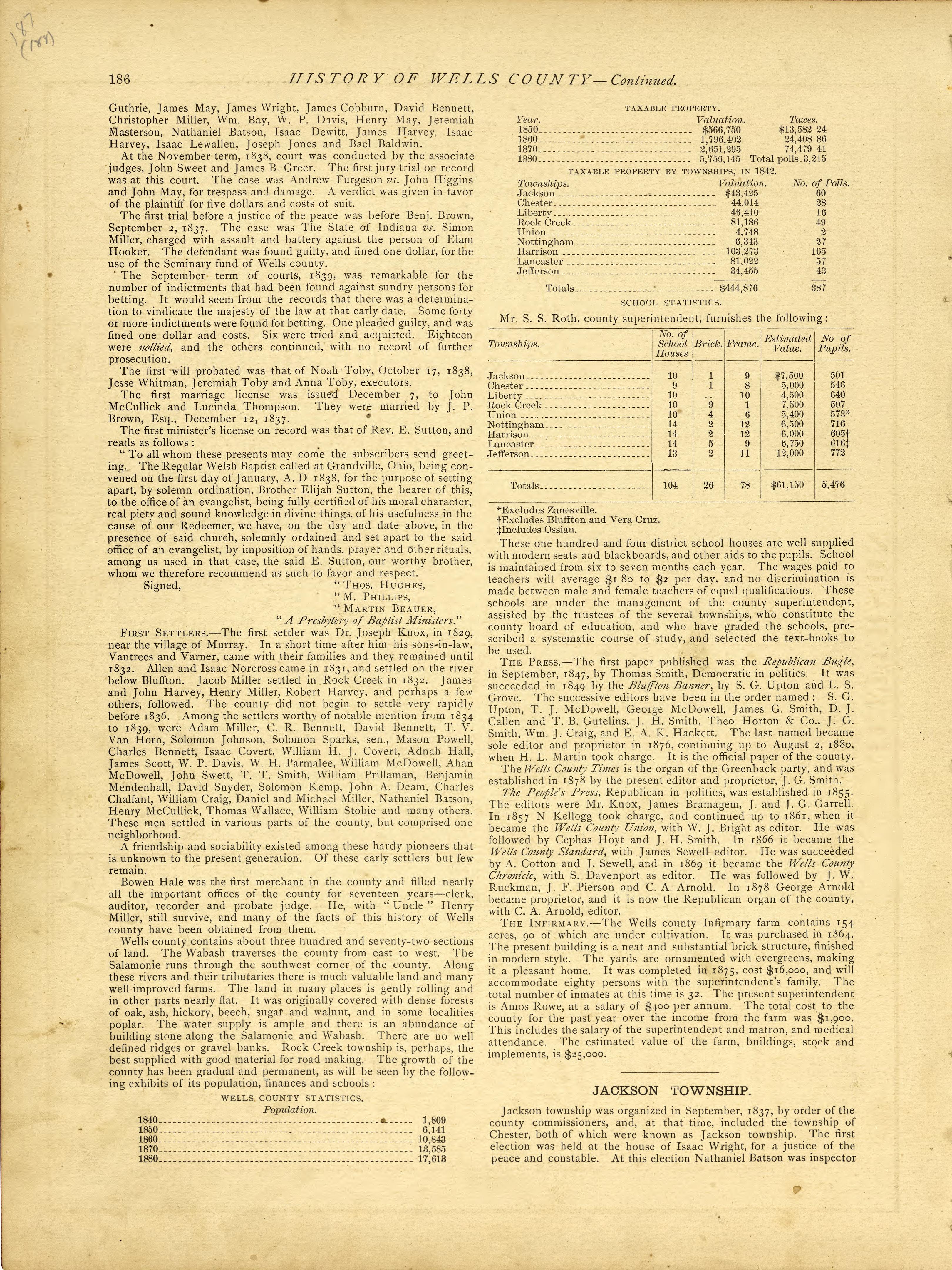 History of Wells County - Continued from Historical Hand-atlas, Illustrated, Containing Large Scale Copper Plate Maps of Each State and Territory of the United States, and the Provinces of Canada, Together With a Complete Reference Map of the World, �... by Relic Map Company