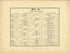 No. 9 Jerusalem from Historical Hand-atlas, Illustrated, Containing Large Scale Copper Plate Maps of Each State and Territory of the United States, and the Provinces of Canada, Together With a Complete Reference Map of the World, … 1881 by Relic Map Company