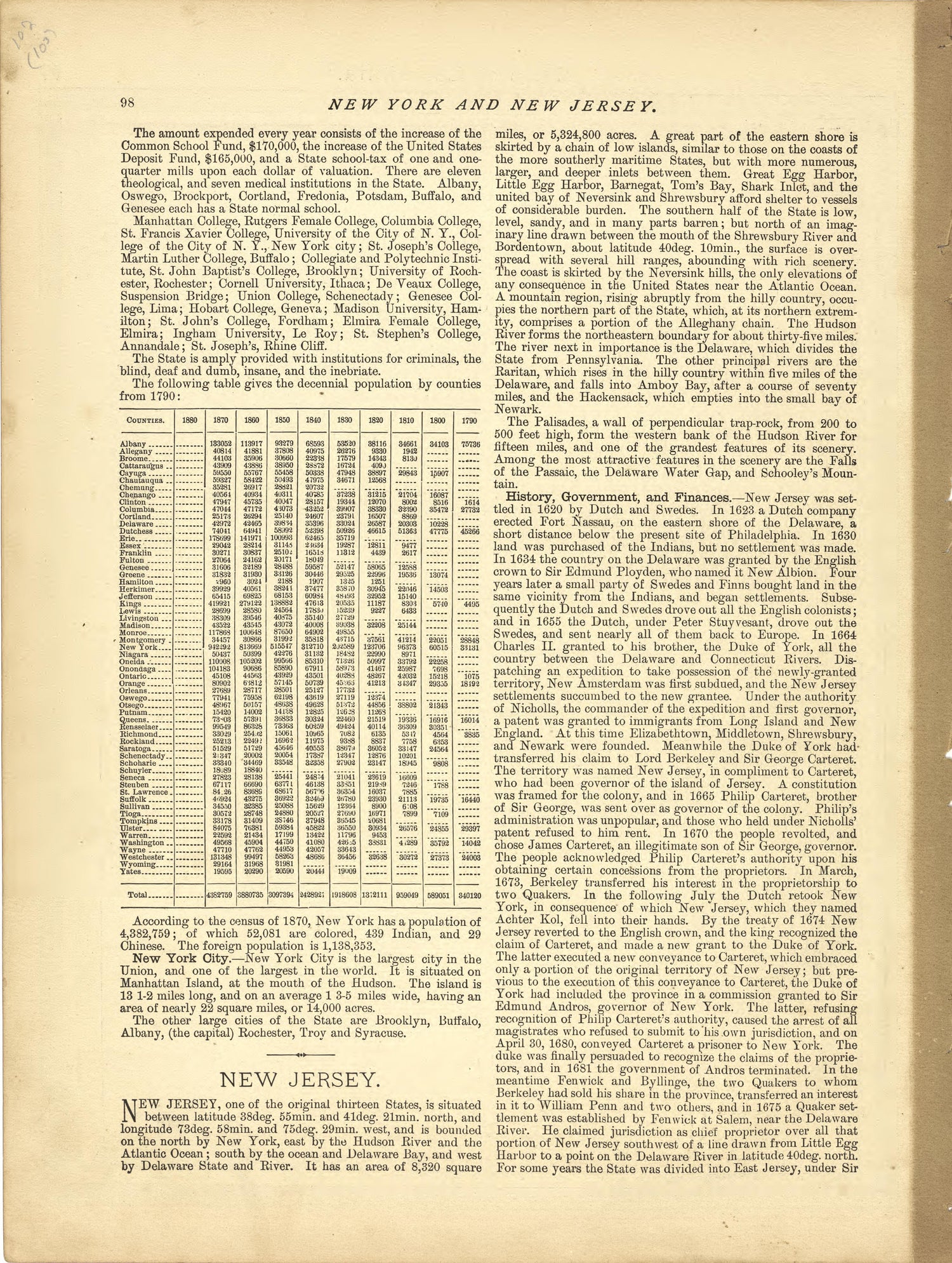 New York - Continued, New Jersey from Historical Hand-atlas, Illustrated, Containing Large Scale Copper Plate Maps of Each State and Territory of the United States, and the Provinces of Canada, Together With a Complete Reference Map of the World, … 1881 by Relic Map Company