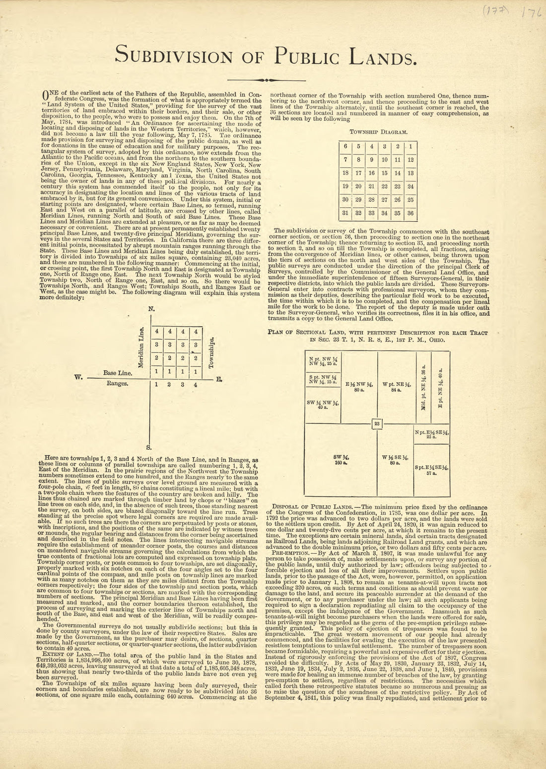 Subdivision of Public Lands from Historical Hand-atlas, Illustrated, Containing Large Scale Copper Plate Maps of Each State and Territory of the United States, and the Provinces of Canada, Together With a Complete Reference Map of the World, … 1881 by Relic Map Company