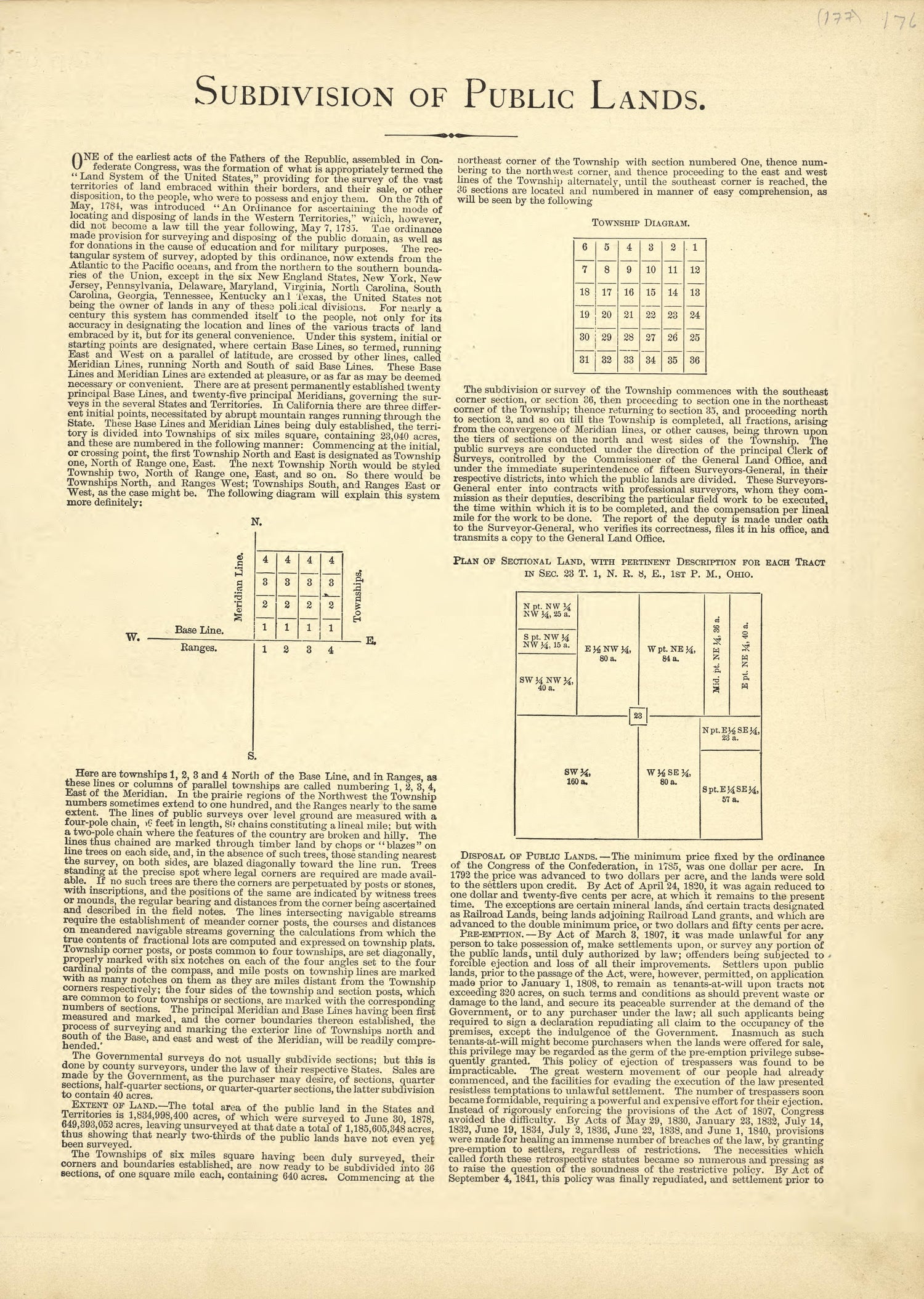 Subdivision of Public Lands from Historical Hand-atlas, Illustrated, Containing Large Scale Copper Plate Maps of Each State and Territory of the United States, and the Provinces of Canada, Together With a Complete Reference Map of the World, … 1881 by Relic Map Company
