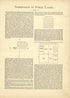 Subdivision of Public Lands from Historical Hand-atlas, Illustrated, Containing Large Scale Copper Plate Maps of Each State and Territory of the United States, and the Provinces of Canada, Together With a Complete Reference Map of the World, … 1881 by Relic Map Company