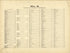No. 2 Scripture World from Historical Hand-atlas, Illustrated, Containing Large Scale Copper Plate Maps of Each State and Territory of the United States, and the Provinces of Canada, Together With a Complete Reference Map of the World, … 1881 by Relic Map Company