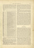 Ohio - Continued, Indiana from Historical Hand-atlas, Illustrated, Containing Large Scale Copper Plate Maps of Each State and Territory of the United States, and the Provinces of Canada, Together With a Complete Reference Map of the World, … 1881 by Relic Map Company