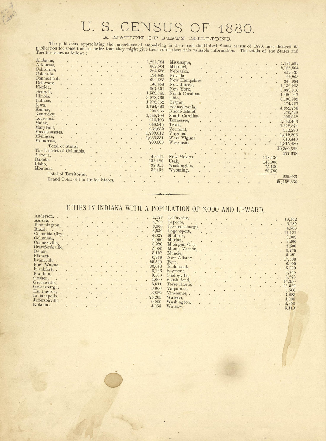 U.S. Census of 1880 from Historical Hand-atlas, Illustrated, Containing Large Scale Copper Plate Maps of Each State and Territory of the United States, and the Provinces of Canada, Together With a Complete Reference Map of the World, … 1881 by Relic Map Company