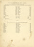 U.S. Census of 1880 from Historical Hand-atlas, Illustrated, Containing Large Scale Copper Plate Maps of Each State and Territory of the United States, and the Provinces of Canada, Together With a Complete Reference Map of the World, … 1881 by Relic Map Company
