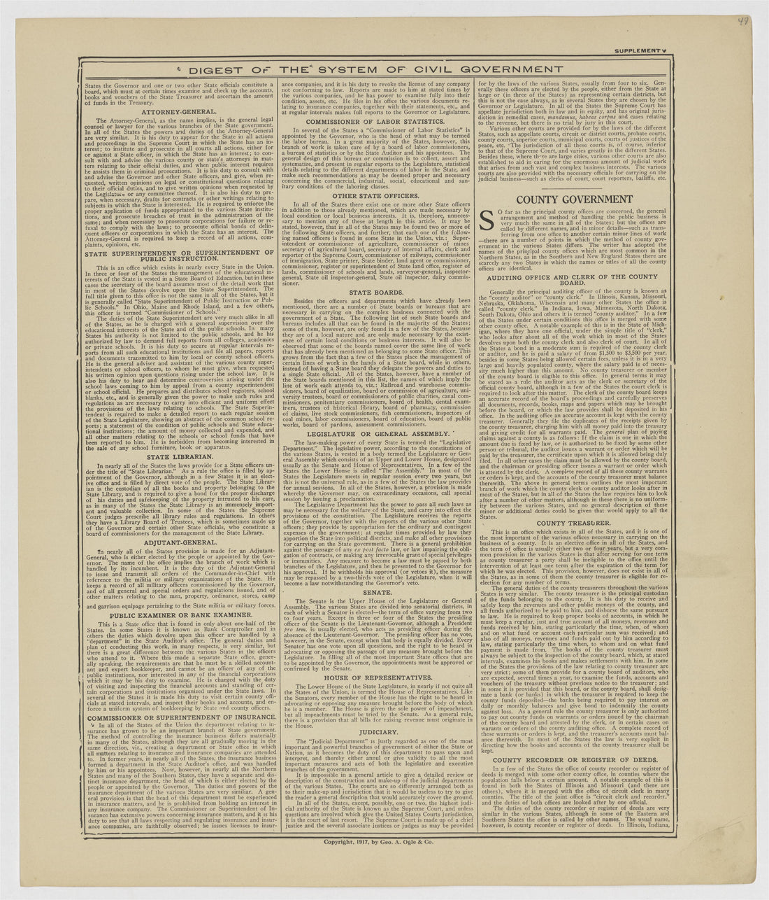 This old map of Kearney County, Nebraska,  was created by Geo. A. Ogle &amp; Co in 1923