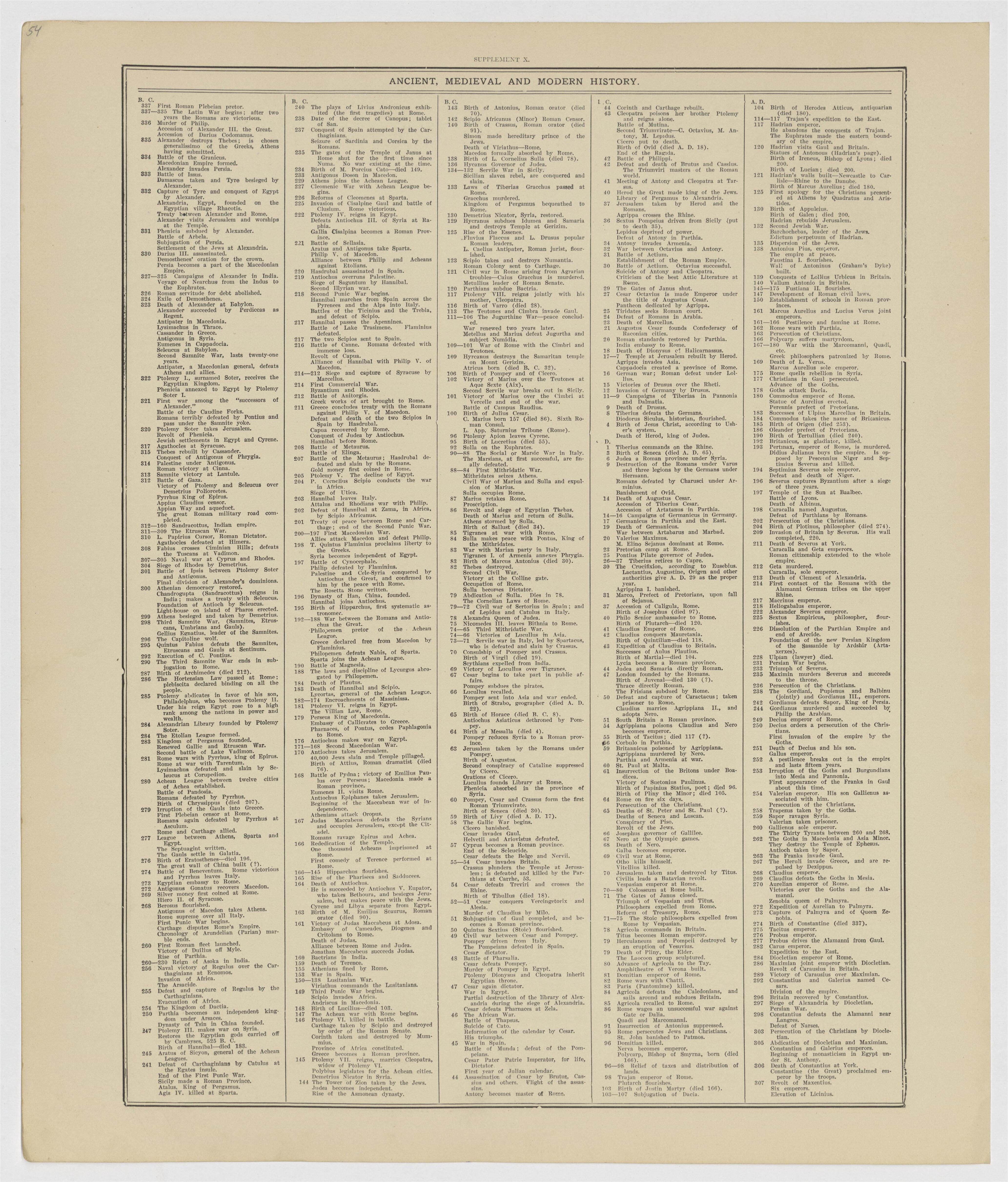 This old map of Kearney County, Nebraska,  was created by Geo. A. Ogle &amp; Co in 1923