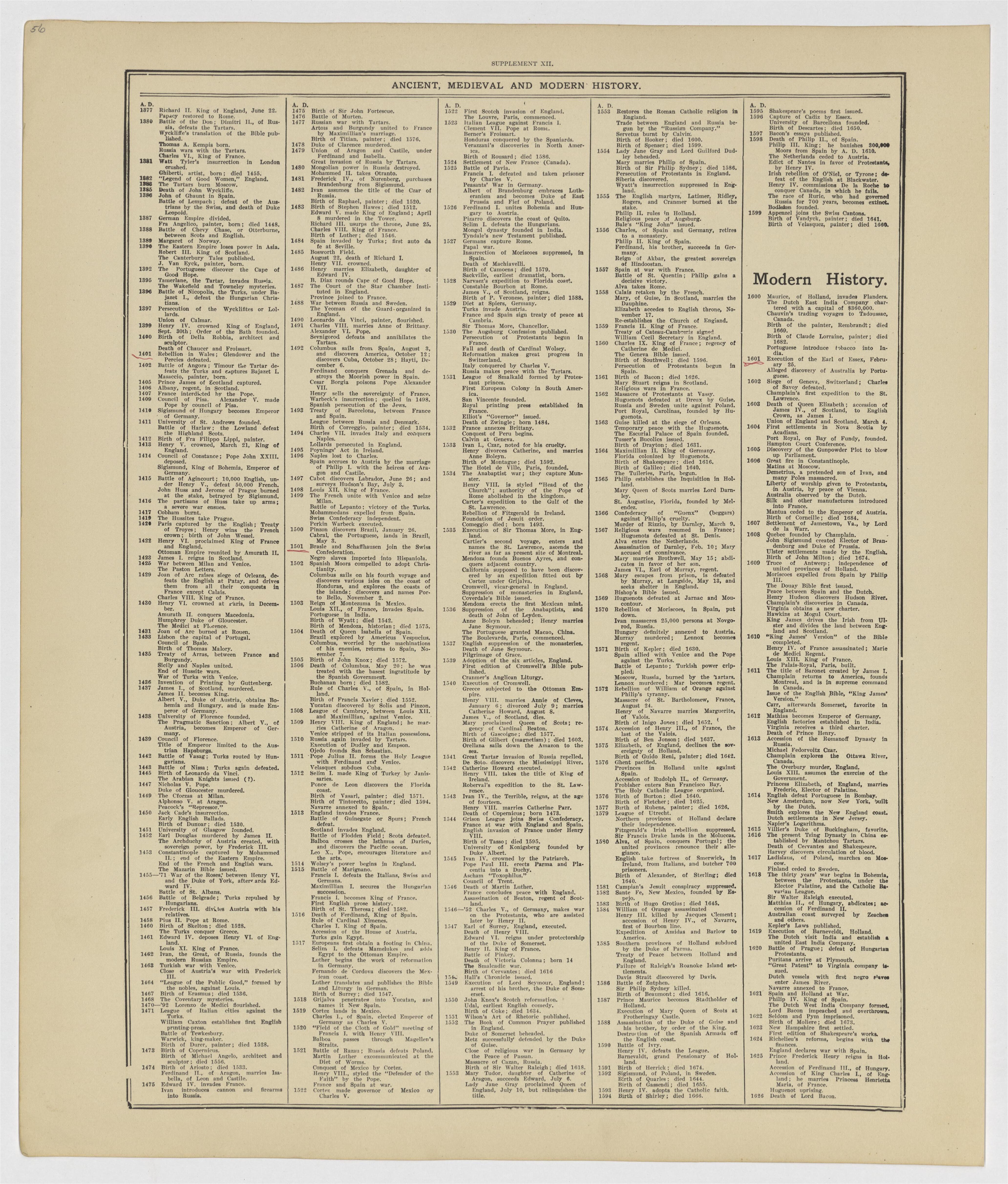 This old map of Kearney County, Nebraska,  was created by Geo. A. Ogle &amp; Co in 1923