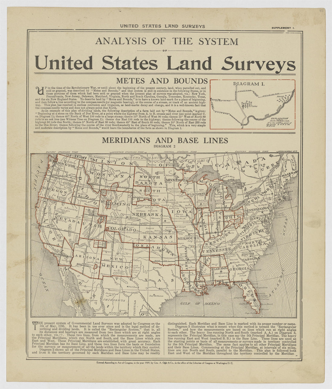 This old map of Kearney County, Nebraska,  was created by Geo. A. Ogle &amp; Co in 1923