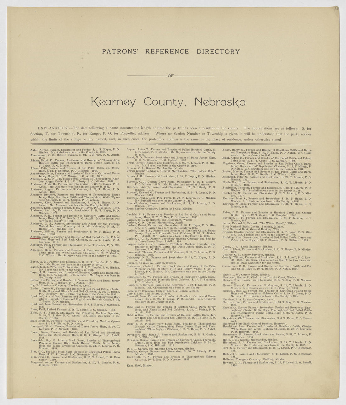 This old map of Kearney County, Nebraska,  was created by Geo. A. Ogle &amp; Co in 1923