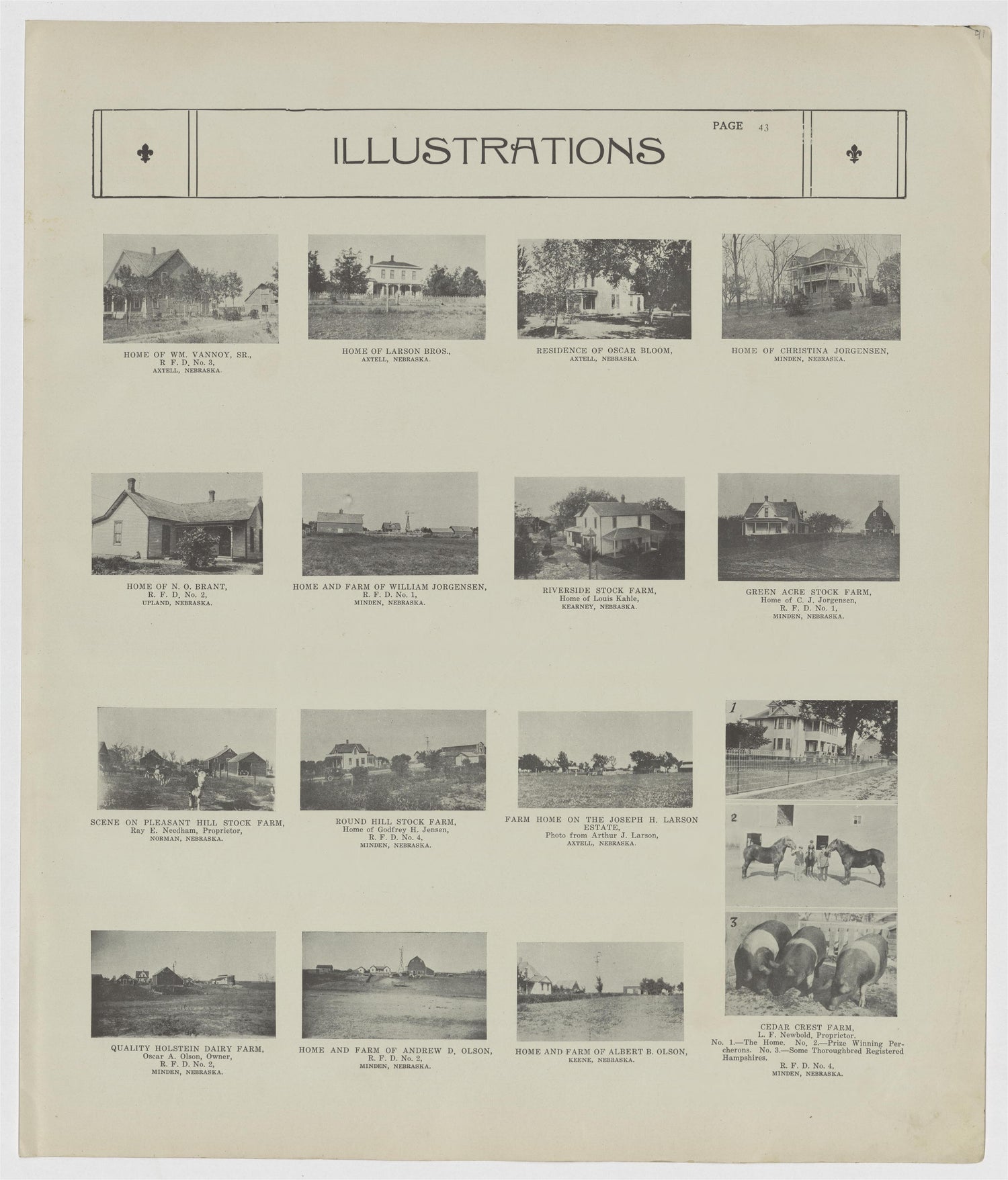 Image 30 of Standard Atlas of Kearney County, Nebraska from Standard Atlas of Kearney County, Nebraska : Including a Plat Book of the Villages, Cities and Townships of the County : Map of the State, United States and World : Patrons Directory, … 1923 by Relic Map Company