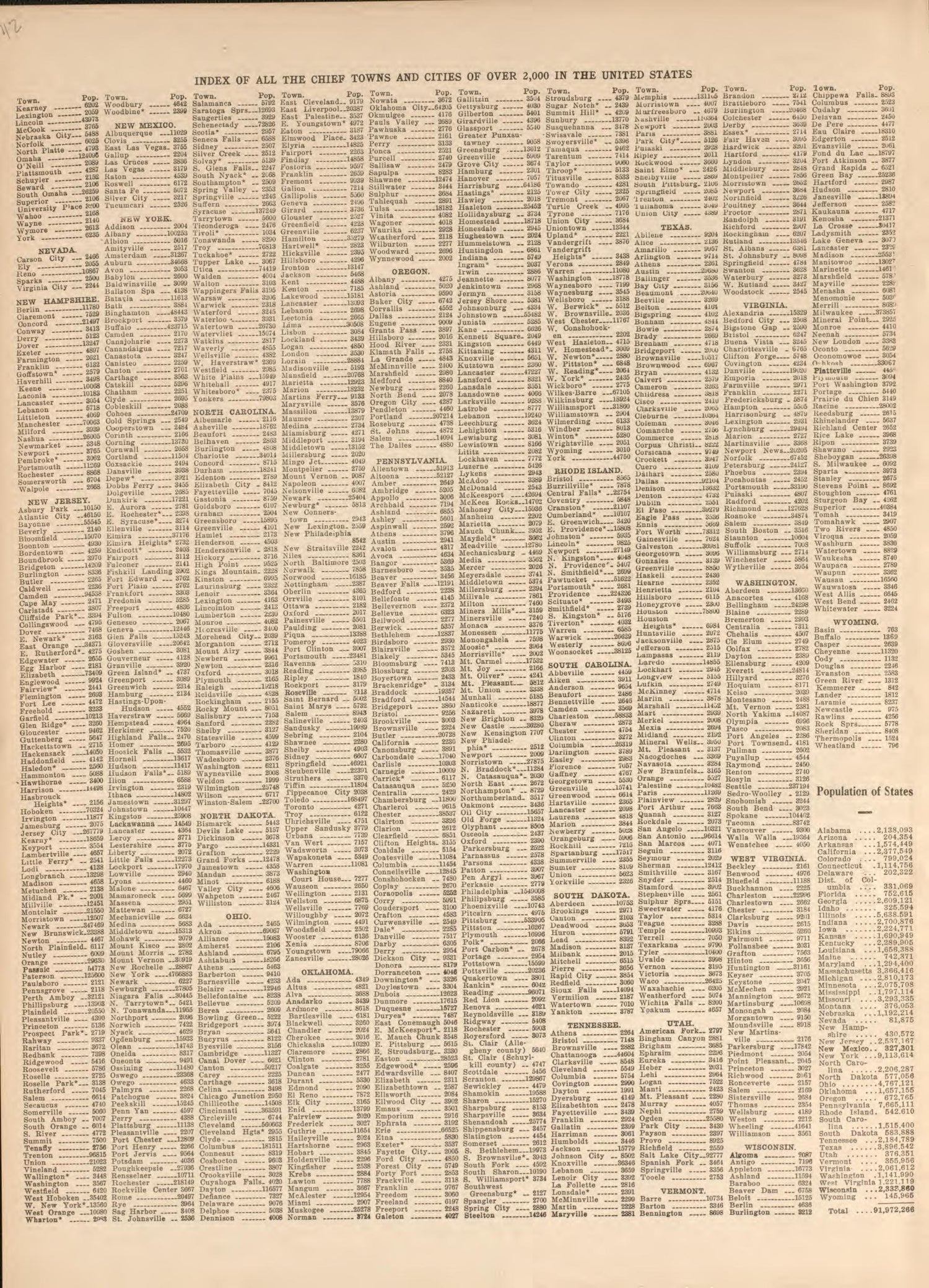 Population Table--continued from Atlas and Plat Book of Poweshiek County, Iowa : Containing Outline Map of the County, Plats of All the Townships With Owners&