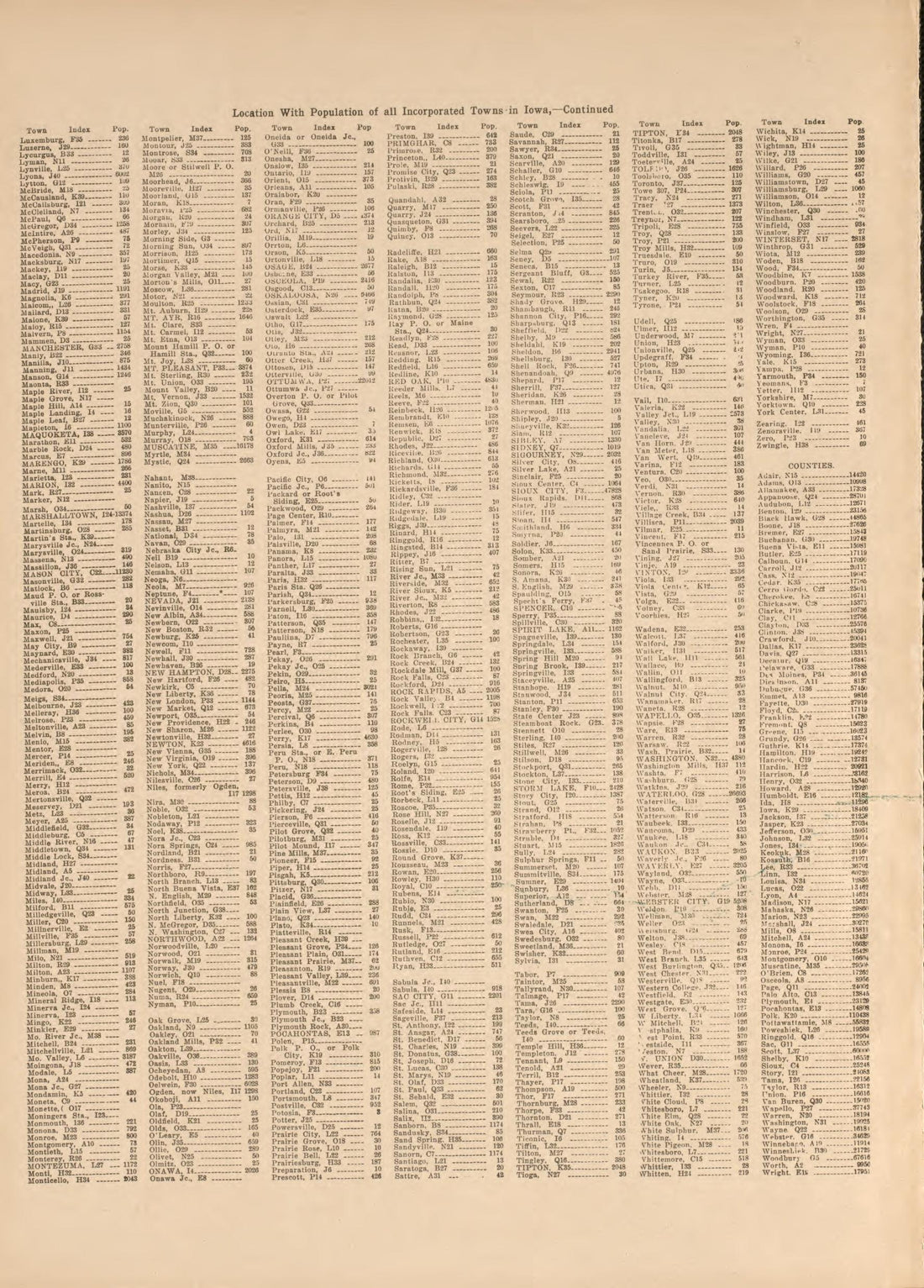 Population Table--continued from Atlas and Plat Book of Poweshiek County, Iowa : Containing Outline Map of the County, Plats of All the Townships With Owners&