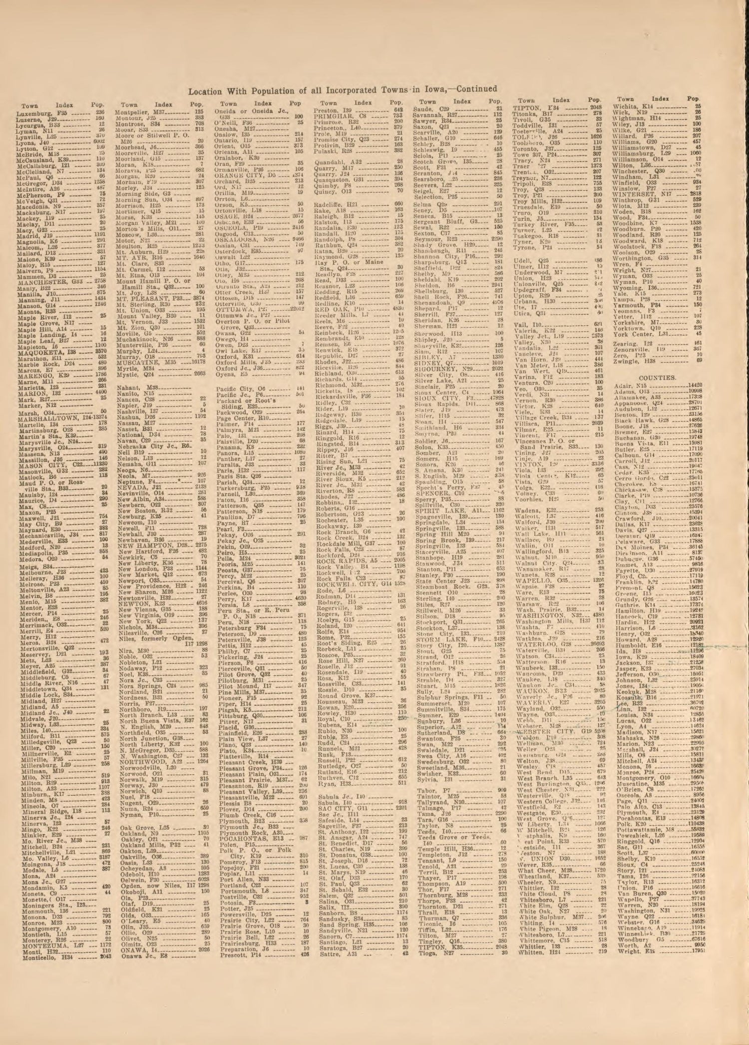 Population Table--continued from Atlas and Plat Book of Poweshiek County, Iowa : Containing Outline Map of the County, Plats of All the Townships With Owners&