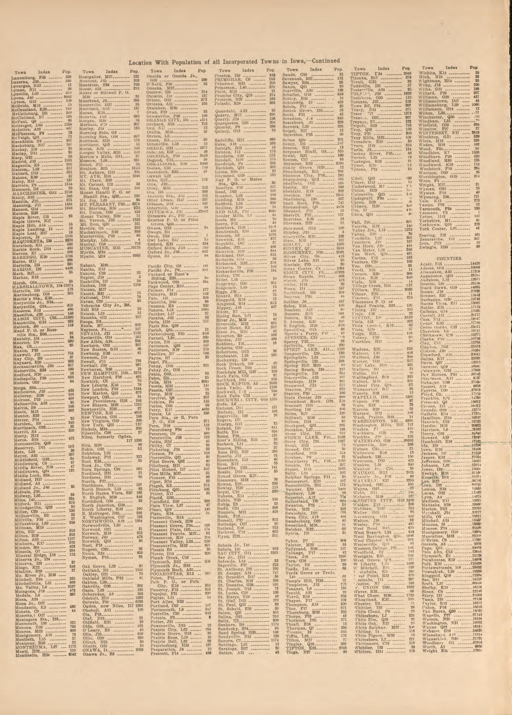 Population Table--continued from Atlas and Plat Book of Poweshiek County, Iowa : Containing Outline Map of the County, Plats of All the Townships With Owners&
