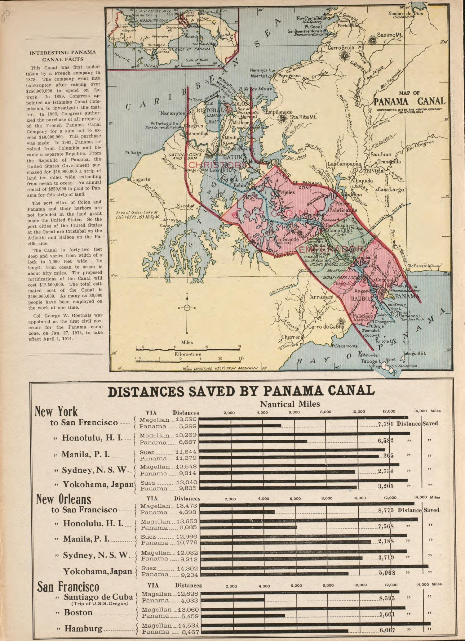 Panama Canal from Atlas and Plat Book of Poweshiek County, Iowa : Containing Outline Map of the County, Plats of All the Townships With Owners&