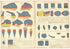 The Meats; Vegetables, Milk from Atlas and Plat Book of Jasper County, Iowa : Containing Outline Map of the County, Plats of All the Townships With Owners&
