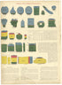 Fresh and Dried Fruits Etc. from Atlas and Plat Book of Jasper County, Iowa : Containing Outline Map of the County, Plats of All the Townships With Owners&