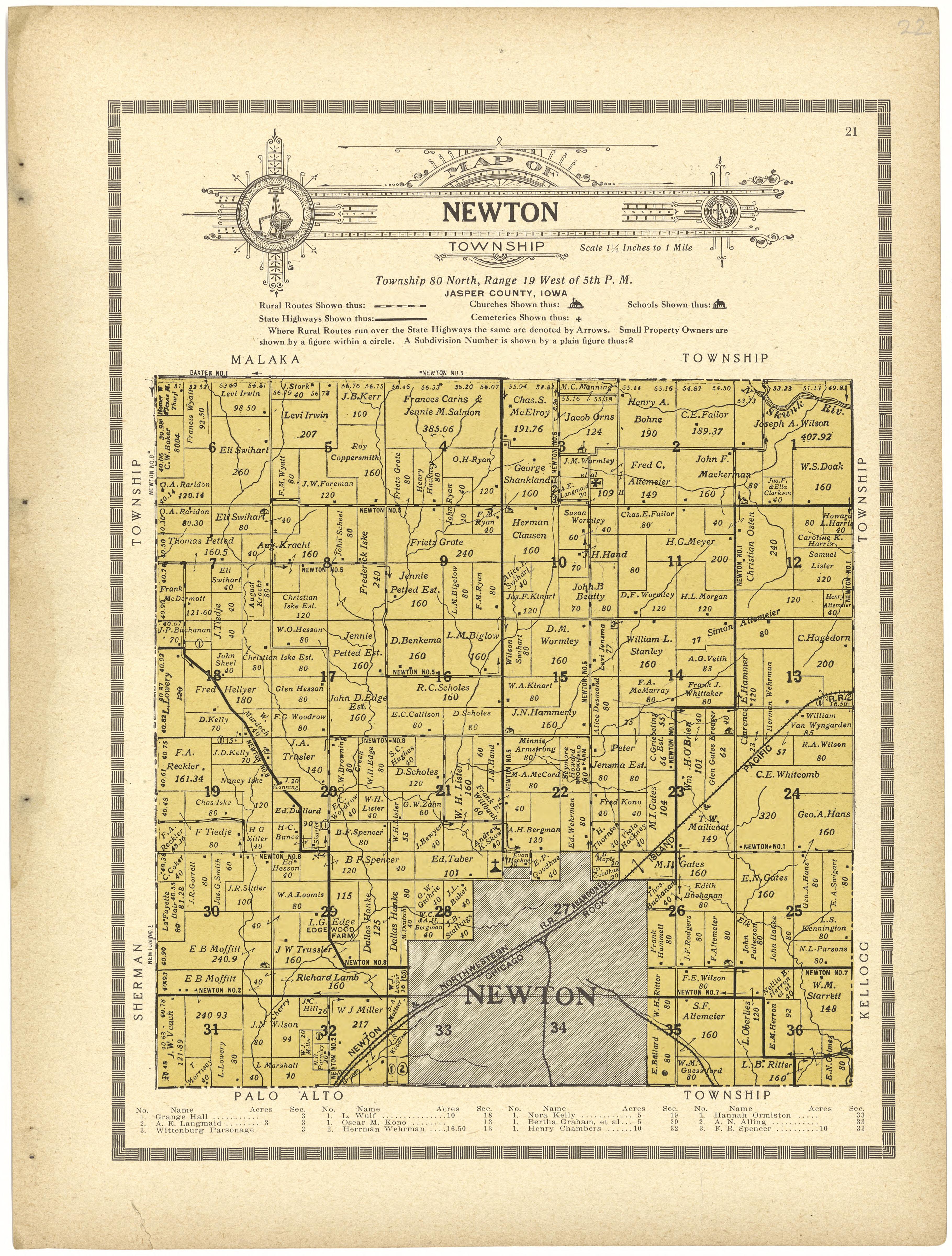Map of Newton Township from Atlas and Plat Book of Jasper County, Iowa : Containing Outline Map of the County, Plats of All the Townships With Owners&