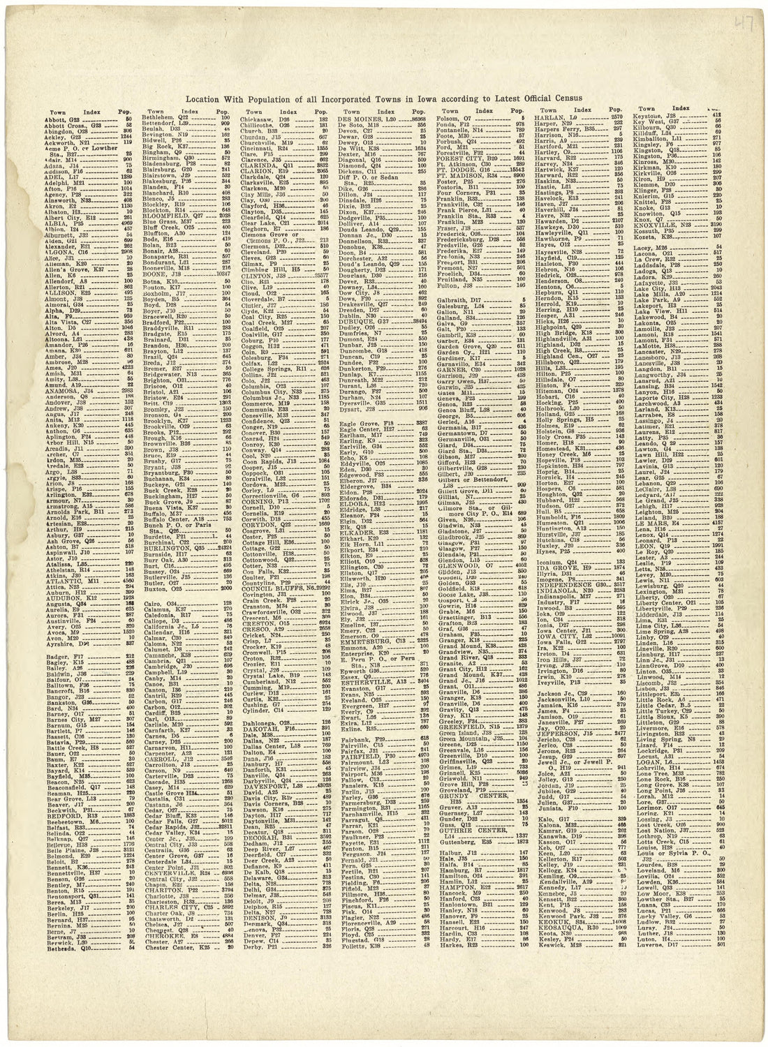 Location With Population of All Incorporated Towns In Iowa from Atlas and Plat Book of Jasper County, Iowa : Containing Outline Map of the County, Plats of All the Townships With Owners&