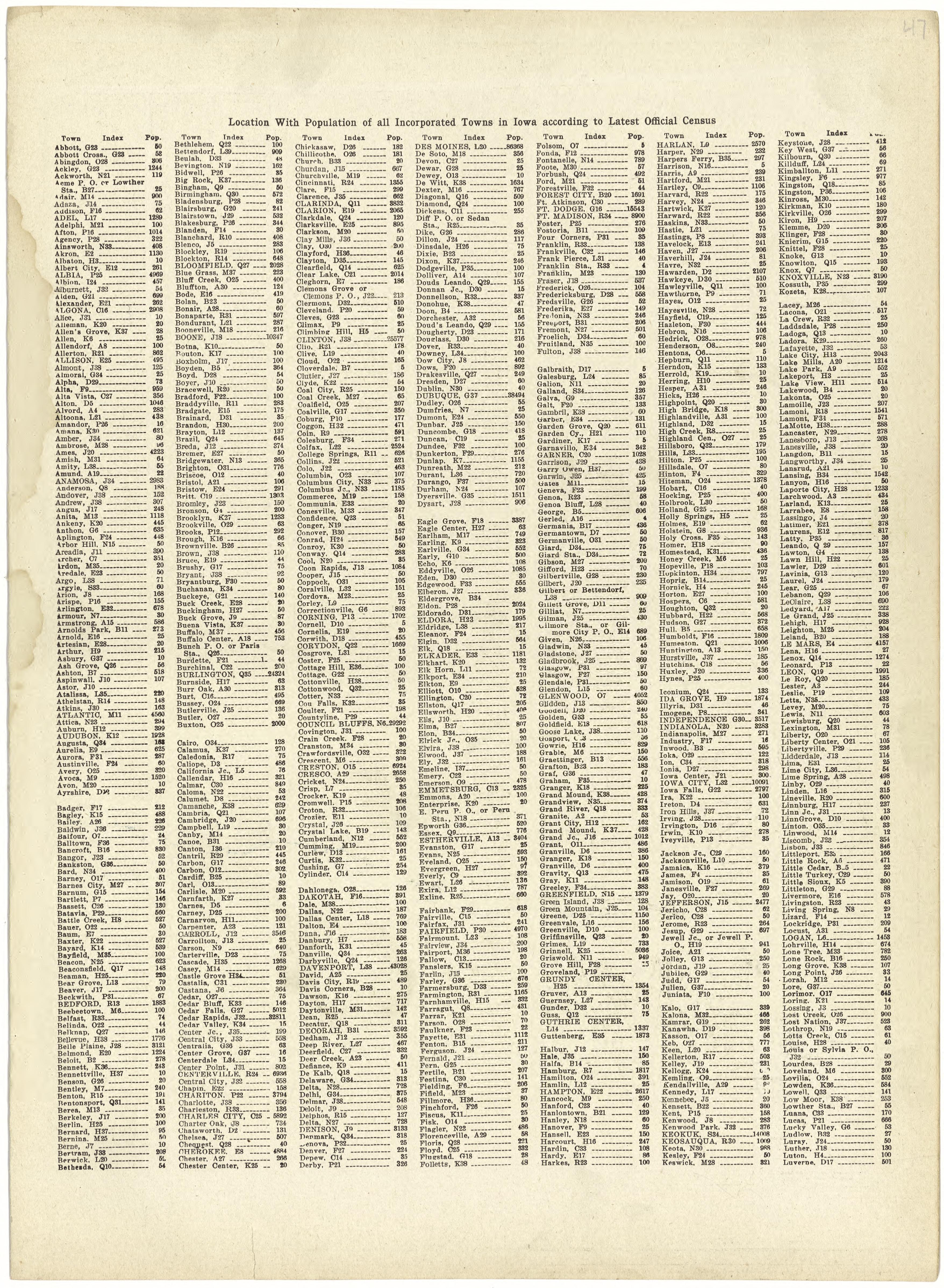 Location With Population of All Incorporated Towns In Iowa from Atlas and Plat Book of Jasper County, Iowa : Containing Outline Map of the County, Plats of All the Townships With Owners&