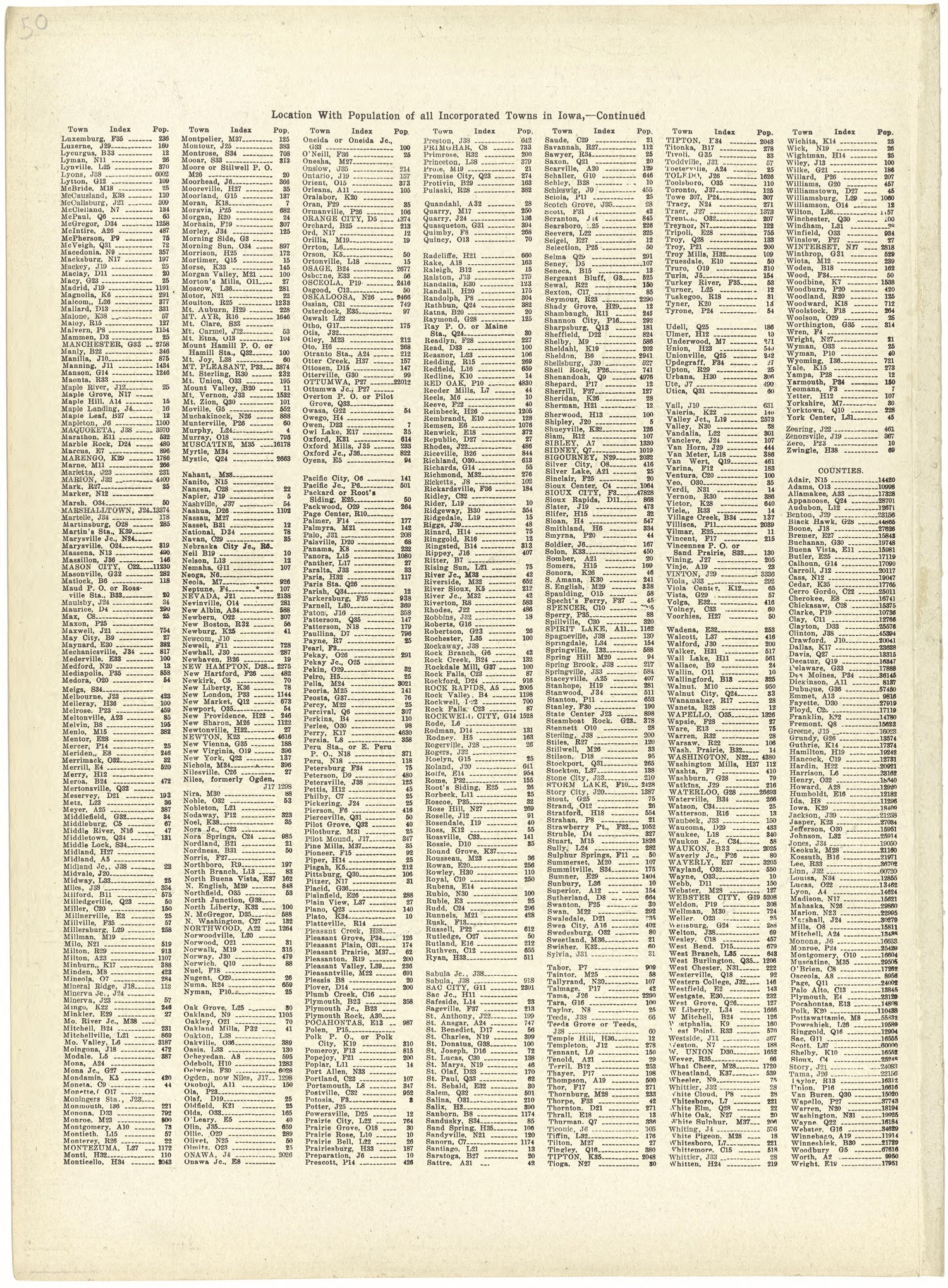 Location With Population of All Incorporated Towns In Iowa, - Continued from Atlas and Plat Book of Jasper County, Iowa : Containing Outline Map of the County, Plats of All the Townships With Owners&