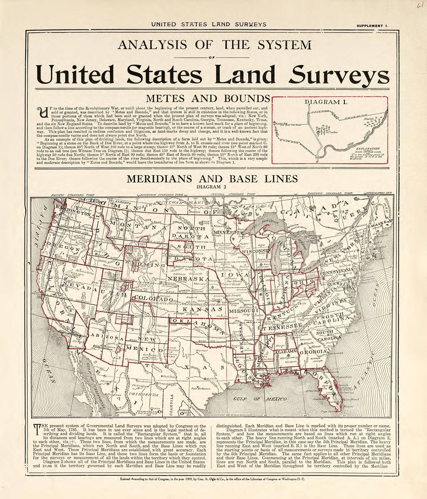 United States Land Surveys from Standard Atlas of Pembina County, North Dakota : Including a Plat Book of the Villages, Cities and Townships of the County, Map of the State, United States and World : Patrons Directory, … 1928 by Relic Map Company
