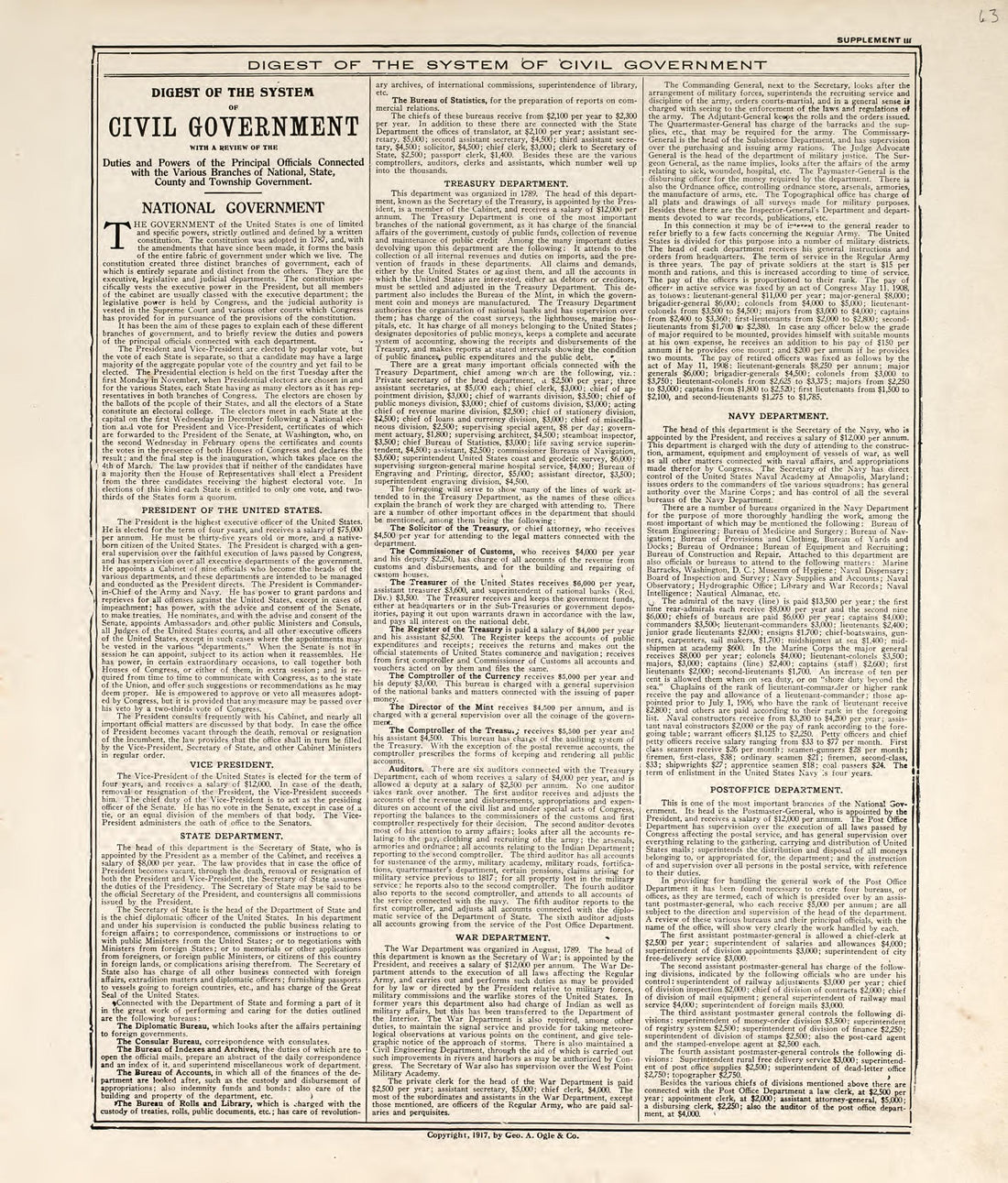 Digest of the System of Civil Government from Standard Atlas of Pembina County, North Dakota : Including a Plat Book of the Villages, Cities and Townships of the County, Map of the State, United States and World : Patrons Directory, … 1928 by Relic Map Company