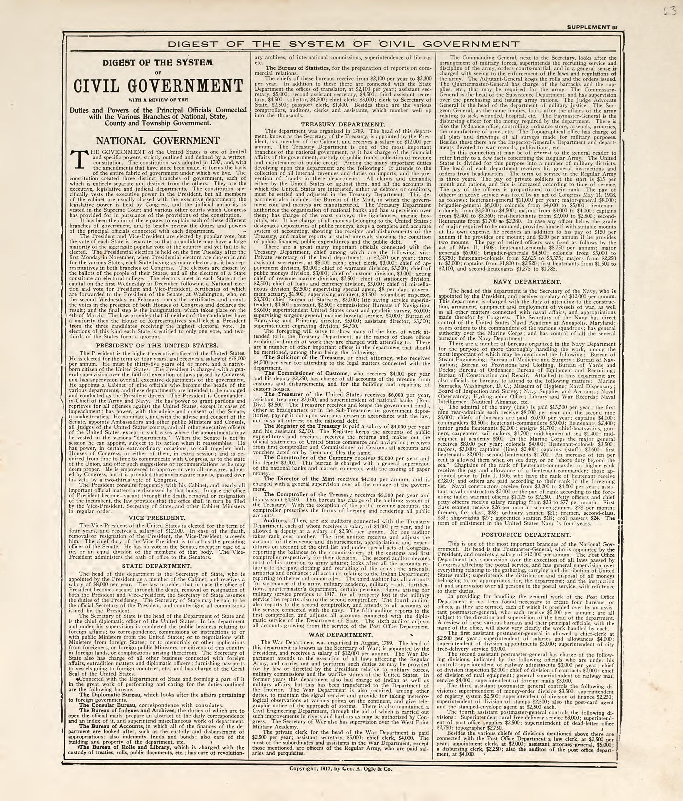 Digest of the System of Civil Government from Standard Atlas of Pembina County, North Dakota : Including a Plat Book of the Villages, Cities and Townships of the County, Map of the State, United States and World : Patrons Directory, … 1928 by Relic Map Company