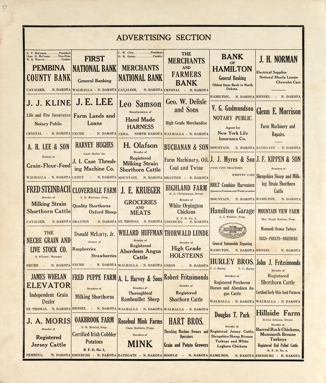 Illustrations from Standard Atlas of Pembina County, North Dakota : Including a Plat Book of the Villages, Cities and Townships of the County, Map of the State, United States and World : Patrons Directory, … 1928 by Relic Map Company